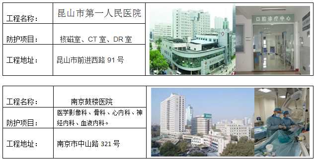 醫院防輻射工程案例 醫院防輻射工程案例