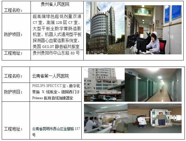 射線防護工程案例 射線防護工程案例